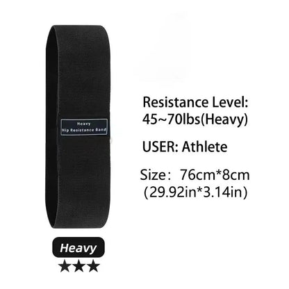 bande resistance eleve 45-70 lbs